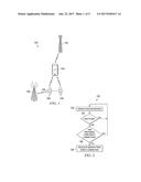 System and Method for a Hub Device Search diagram and image