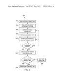 System and Method for a Hub Device Search diagram and image