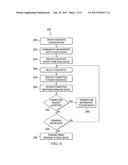 System and Method for a Hub Device Search diagram and image