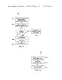 System and Method for a Hub Device Search diagram and image