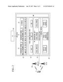 METHOD AND APPARATUS FOR MANAGING MOBILITY BETWEEN HETEROGENEOUS NETWORKS diagram and image