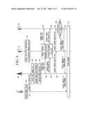 METHOD AND APPARATUS FOR MANAGING MOBILITY BETWEEN HETEROGENEOUS NETWORKS diagram and image