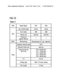 METHOD FOR THE TRANSMISSION OF DATA FIELD OF TECHNOLOGY diagram and image