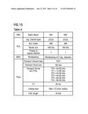 METHOD FOR THE TRANSMISSION OF DATA FIELD OF TECHNOLOGY diagram and image