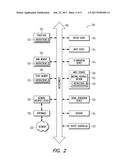 STATION (STA), ACCESS POINT (AP), AND METHOD FOR COMMUNICATION OF WAKE-UP     CONFIGURATION MESSAGES diagram and image