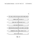 STATION (STA), ACCESS POINT (AP), AND METHOD FOR COMMUNICATION OF WAKE-UP     CONFIGURATION MESSAGES diagram and image