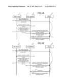 WIRELESS COMMUNICATIONS METHOD, WIRELESS COMMUNICATIONS SYSTEM, BASE     STATION, AND TERMINAL diagram and image