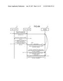 WIRELESS COMMUNICATIONS METHOD, WIRELESS COMMUNICATIONS SYSTEM, BASE     STATION, AND TERMINAL diagram and image