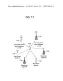 METHOD AND DEVICE FOR TRANSMITTING CONTROL INFORMATION IN WIRELESS     COMMUNICATION SYSTEM diagram and image