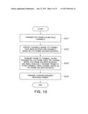 WIRELESS COMMUNICATION DEVICE diagram and image