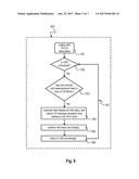 METHOD FOR SOLVING CONFLICTS IN SCHEDULING CELL BROADCAST MESSAGE     RECEPTION AND IDLE MODE TASKS OF A MOBILE DEVICE diagram and image