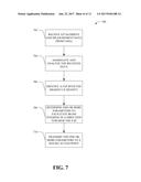 FEMTOCELL MEASUREMENTS FOR MACRO BEAM STEERING diagram and image