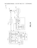 FEMTOCELL MEASUREMENTS FOR MACRO BEAM STEERING diagram and image
