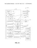 FEMTOCELL MEASUREMENTS FOR MACRO BEAM STEERING diagram and image