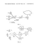 MOBILE COMMUNICATIONS SYSTEM, INFRASTRUCTURE EQUIPMENT, MOBILE     COMMUNICATIONS TERMINAL AND METHOD TO COMMUNICATE USER DATA WITHIN AN     UPLINK RANDOM ACCESS CHANNEL diagram and image