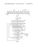 MOBILE COMMUNICATIONS SYSTEM, INFRASTRUCTURE EQUIPMENT, MOBILE     COMMUNICATIONS TERMINAL AND METHOD TO COMMUNICATE USER DATA WITHIN AN     UPLINK RANDOM ACCESS CHANNEL diagram and image