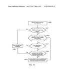 MOBILE COMMUNICATIONS SYSTEM, INFRASTRUCTURE EQUIPMENT, MOBILE     COMMUNICATIONS TERMINAL AND METHOD TO COMMUNICATE USER DATA WITHIN AN     UPLINK RANDOM ACCESS CHANNEL diagram and image