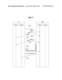 METHOD FOR A USER TERMINAL TO RANDOM ACCESS A CARRIER AGGREGATION MOBILE     COMMUNICATION SYSTEM diagram and image