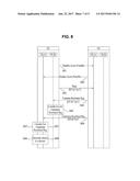 METHOD FOR A USER TERMINAL TO RANDOM ACCESS A CARRIER AGGREGATION MOBILE     COMMUNICATION SYSTEM diagram and image