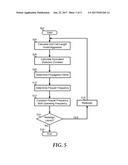 Aperiodic Routing to Mitigate Floquet Mode Resonances diagram and image