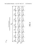 Aperiodic Routing to Mitigate Floquet Mode Resonances diagram and image