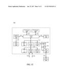 Aperiodic Routing to Mitigate Floquet Mode Resonances diagram and image