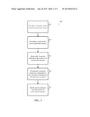 FLEXIBLE SUBSTRATE RETENTION ON A REUSABLE CARRIER diagram and image