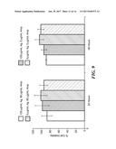 Nanoparticle- and Drug-Containing Polymersomes for Medical Applications diagram and image