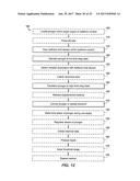 Actuatable Plungers with Actuatable External Seals, and Systems and     Methods Including the Same diagram and image