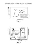 Controlled Delivery of Heat Applied To A Subsurface Formation diagram and image