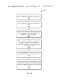 Electrowetting Display Pixels with Fluid Motion Initiator diagram and image