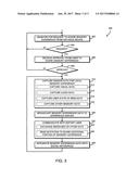 Technologies for immersive user sensory experience sharing diagram and image