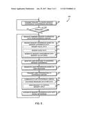 Technologies for immersive user sensory experience sharing diagram and image