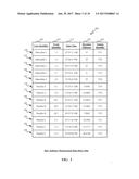 METHODS AND APPARATUS TO PERFORM IDENTITY MATCHING ACROSS AUDIENCE     MEASUREMENT SYSTEMS diagram and image