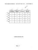 METHODS AND APPARATUS TO PERFORM IDENTITY MATCHING ACROSS AUDIENCE     MEASUREMENT SYSTEMS diagram and image