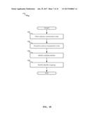 METHODS AND APPARATUS TO PERFORM IDENTITY MATCHING ACROSS AUDIENCE     MEASUREMENT SYSTEMS diagram and image