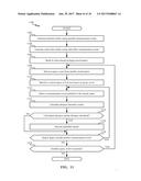 METHODS AND APPARATUS TO PERFORM IDENTITY MATCHING ACROSS AUDIENCE     MEASUREMENT SYSTEMS diagram and image