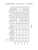 METHODS AND APPARATUS TO CORRELATE CENSUS MEASUREMENT DATA WITH PANEL DATA diagram and image