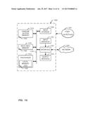 METHODS AND APPARATUS TO CORRELATE CENSUS MEASUREMENT DATA WITH PANEL DATA diagram and image