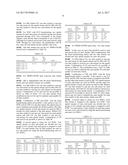 METHOD AND APPARATUS FOR COMBINING SPACE-FREQUENCY BLOCK CODING, SPATIAL     MULTIPLEXING AND BEAMFORMING IN A MIMO-OFDM SYSTEM diagram and image