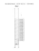 USER EQUIPMENT AND BASE STATION diagram and image