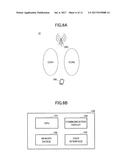 USER EQUIPMENT AND BASE STATION diagram and image