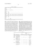 CRYSTALLINE ANTIBODY FORMULATIONS diagram and image