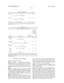 AQUEOUS POLYMERIZATION OF FLUORINATED MONOMER USING POLYMERIZATION AGENT     COMPRISING FLUOROPOLYETHER ACID OR SALT AND SHORT CHAIN FLUOROSURFACTANT diagram and image