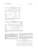 AQUEOUS POLYMERIZATION OF FLUORINATED MONOMER USING POLYMERIZATION AGENT     COMPRISING FLUOROPOLYETHER ACID OR SALT AND SHORT CHAIN FLUOROSURFACTANT diagram and image