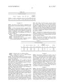 AQUEOUS POLYMERIZATION OF FLUORINATED MONOMER USING POLYMERIZATION AGENT     COMPRISING FLUOROPOLYETHER ACID OR SALT AND SHORT CHAIN FLUOROSURFACTANT diagram and image