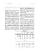 AQUEOUS POLYMERIZATION OF FLUORINATED MONOMER USING POLYMERIZATION AGENT     COMPRISING FLUOROPOLYETHER ACID OR SALT AND SHORT CHAIN FLUOROSURFACTANT diagram and image