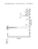 FUNCTIONALIZED BLOCK COMPOSITE AND CRYSTALLINE BLOCK COMPOSITE     COMPOSITIONS diagram and image