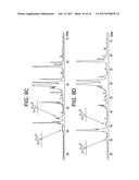 FUNCTIONALIZED BLOCK COMPOSITE AND CRYSTALLINE BLOCK COMPOSITE     COMPOSITIONS diagram and image