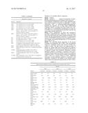 FUNCTIONALIZED BLOCK COMPOSITE AND CRYSTALLINE BLOCK COMPOSITE     COMPOSITIONS diagram and image